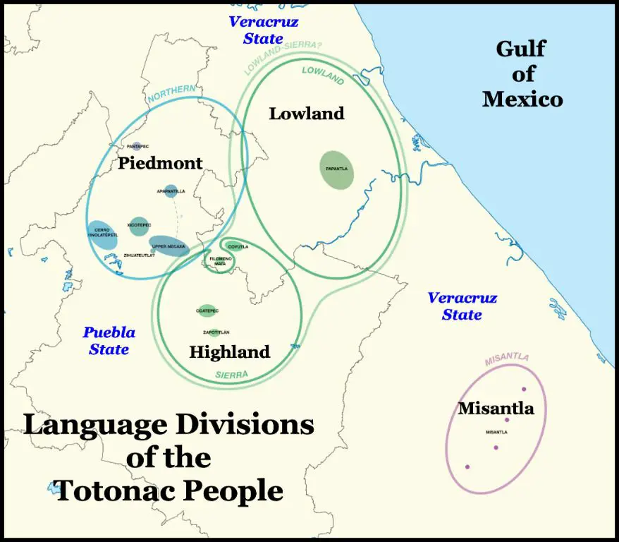 Where did the Totonac originate