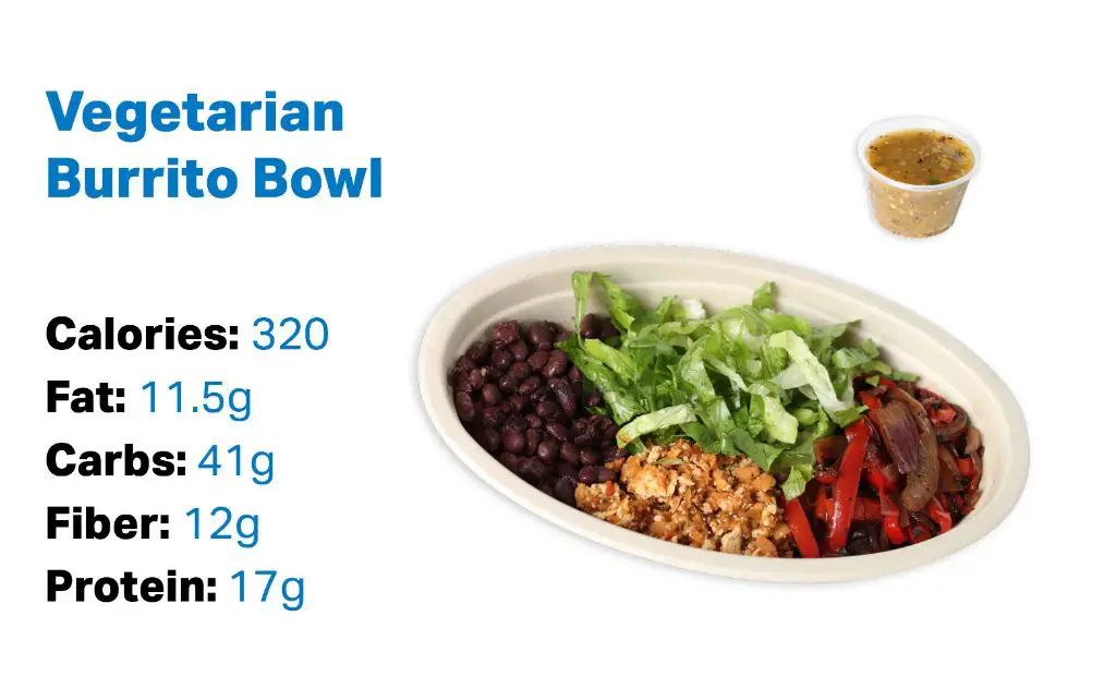 Is a burrito bowl healthy Chipotle