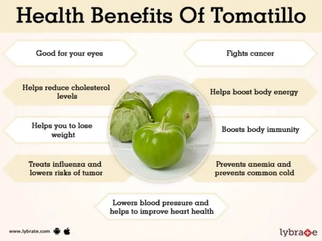 Can tomatillos upset your stomach
