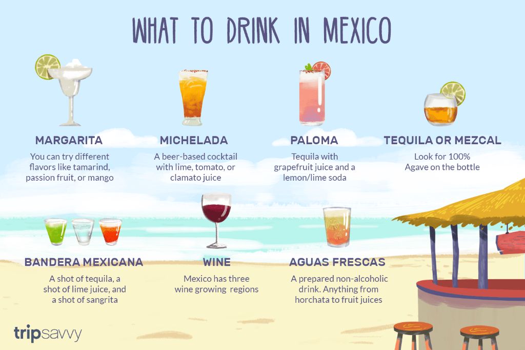 What drinks should I try in Mexico