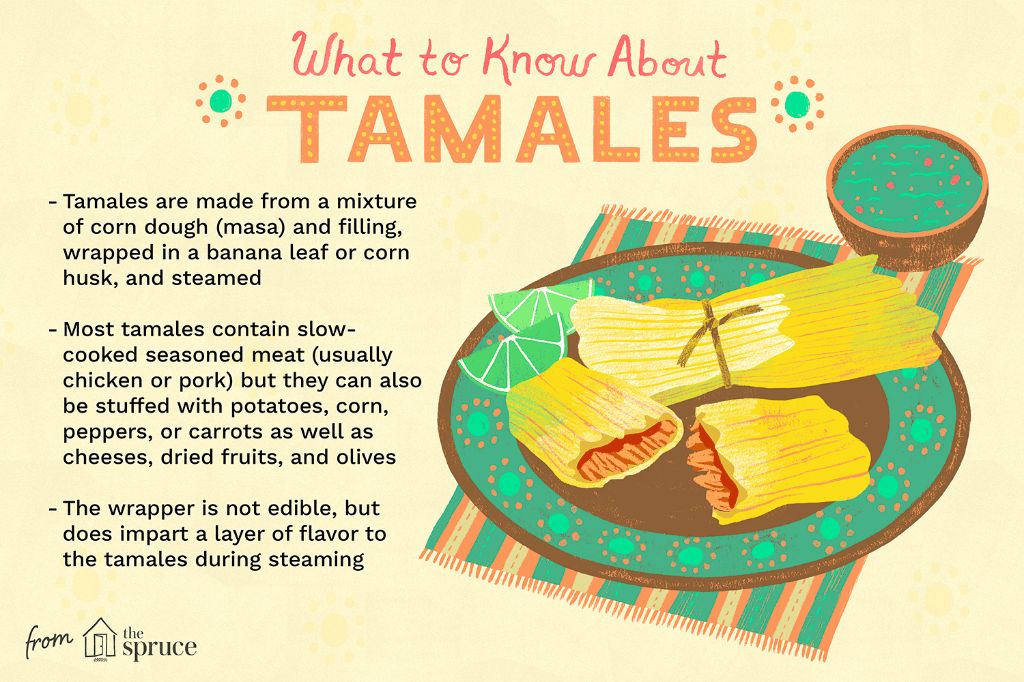 What is usually in tamales
