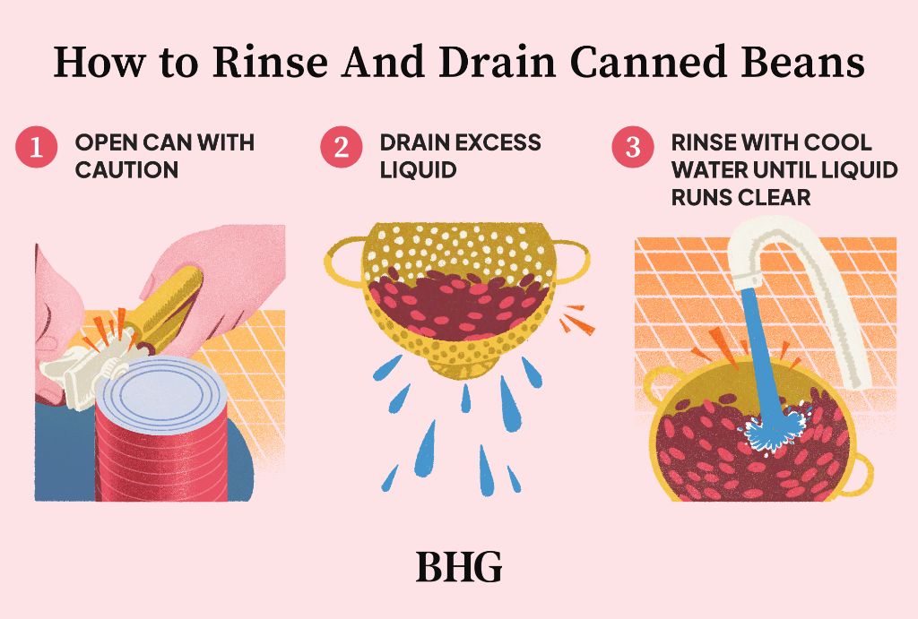 Should you rinse canned pinto beans before cooking