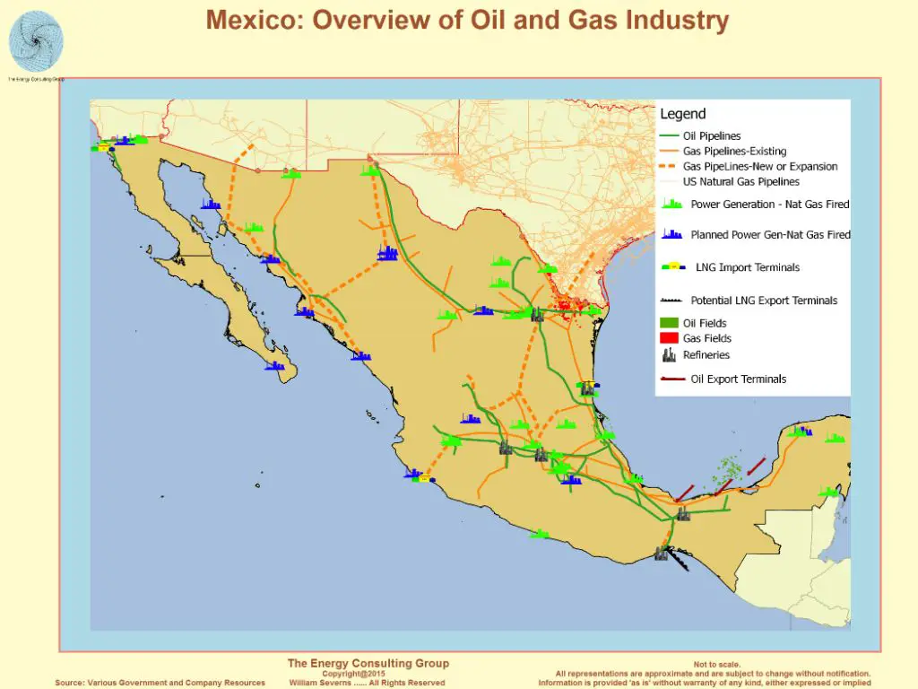 What type of oil does Mexico have