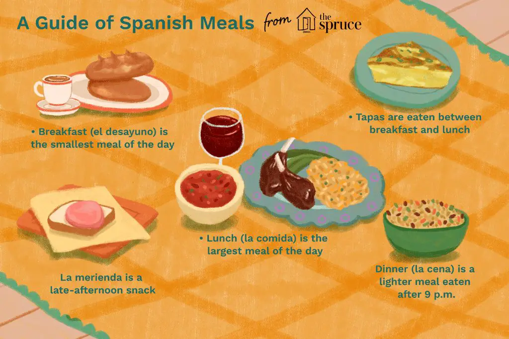 What is a typical Spanish dinner