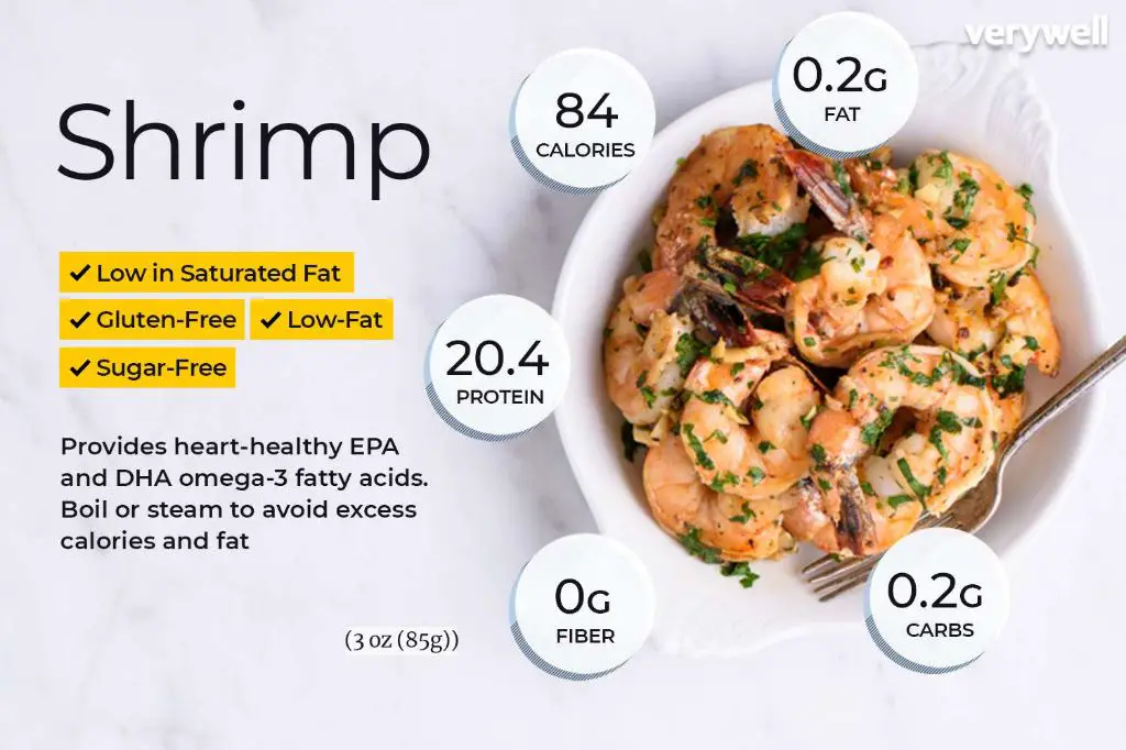 Is shrimp cocktail high in carbs